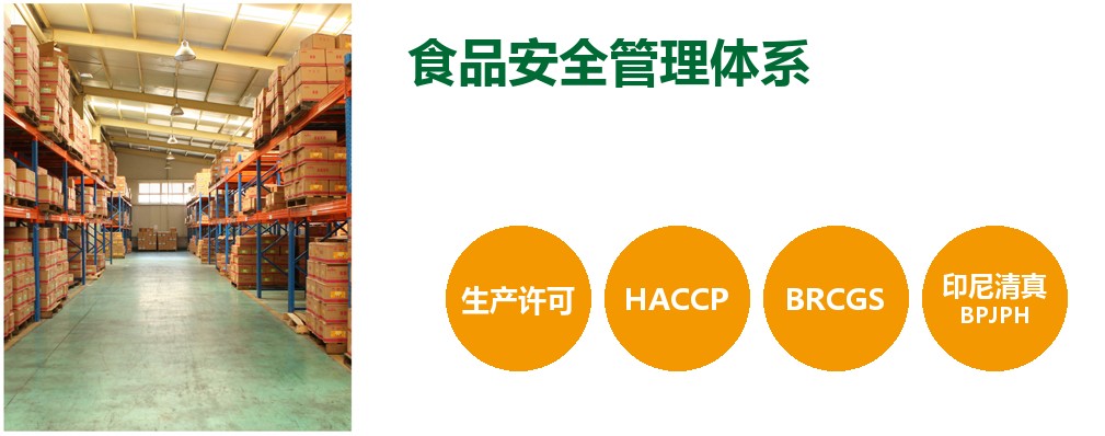 食品安全管理体系：食品生产许可、HACCP、BRCGS 与印尼清真（BPJPH）认证