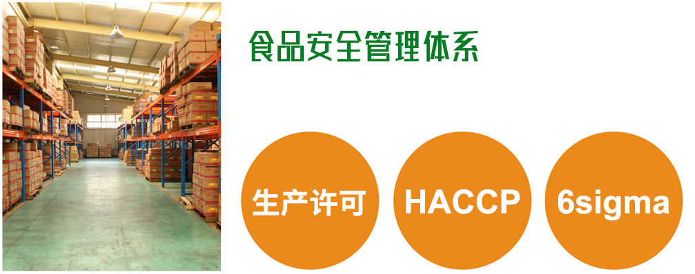 食品安全管理体系：生产许可、HACCP、6sigma